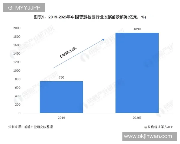 孙凯在足球场上的成长历程与未来发展潜力分析
