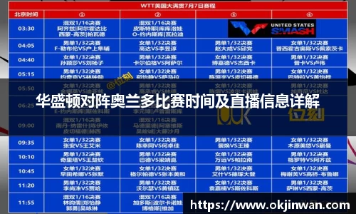 华盛顿对阵奥兰多比赛时间及直播信息详解